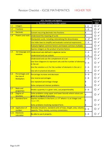 Revision Checklist â IGCSE MATHEMATICS HIGHER TIER