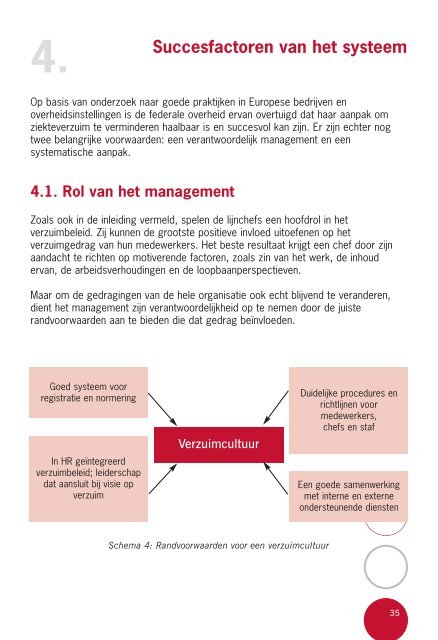 Afwezigheden wegens ziekte bij de federale overheid - Fedweb