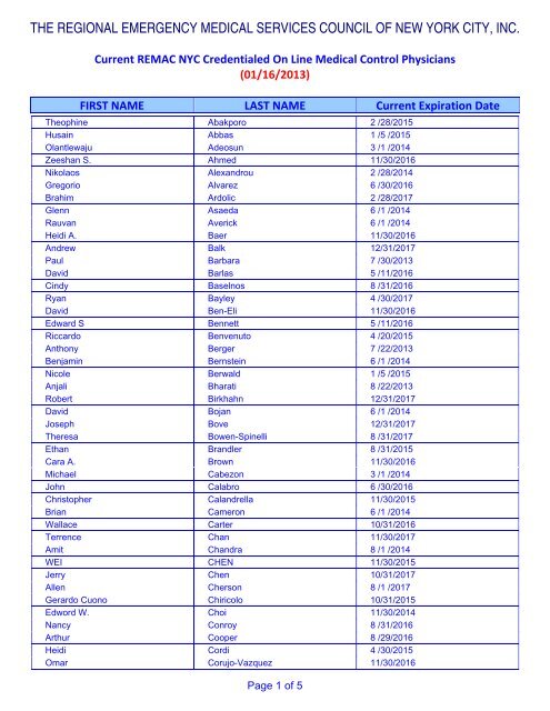 Credentialed OLMC Physician List.pdf - The Regional Emergency ...