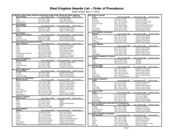 West Kingdom Awards List -- Order of Precedence