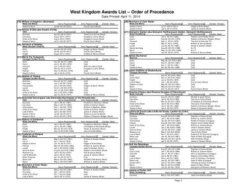 West Kingdom Awards List -- Order of Precedence