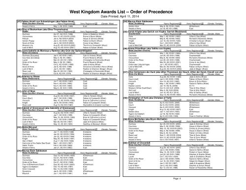 West Kingdom Awards List -- Order of Precedence