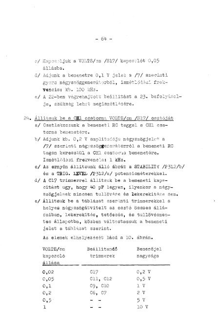 EMG 1569 "TRANSISCOPE-D" OSZCILLOSZKÓP