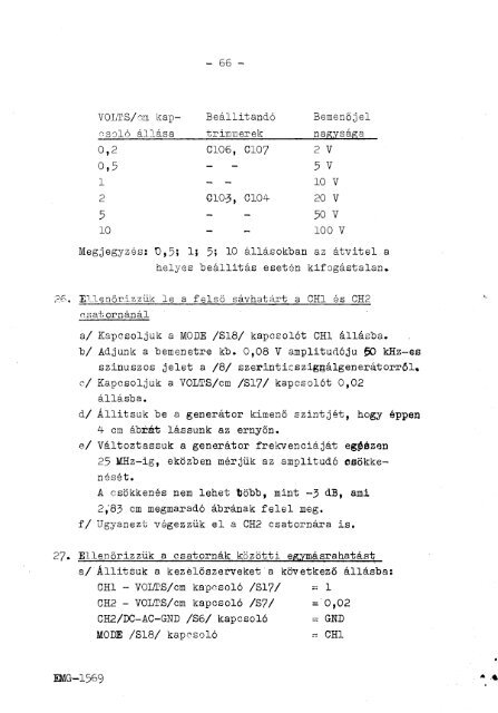 EMG 1569 "TRANSISCOPE-D" OSZCILLOSZKÓP