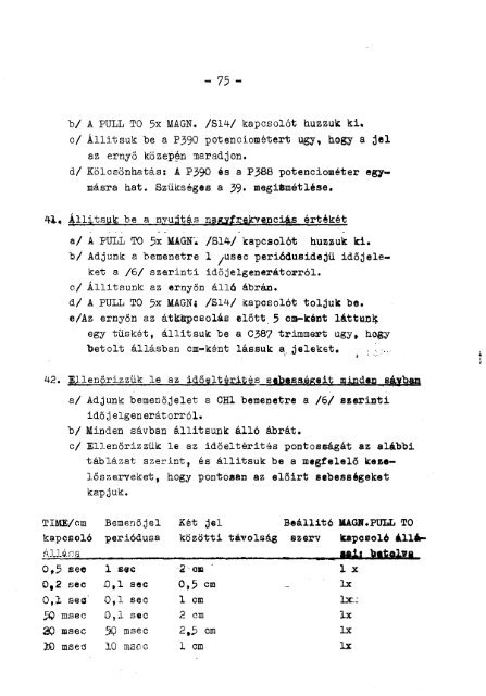 EMG 1569 "TRANSISCOPE-D" OSZCILLOSZKÓP