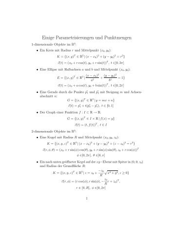 Einige Parametrisierungen und Punktmengen