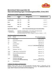 Bischofszell Nahrungsmittel AG ... - LANDI Weinland