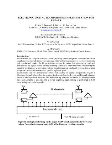 electronic digital beamforming implementation for radars