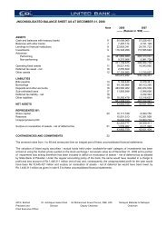 UBL Financial Statements - United Bank Limited