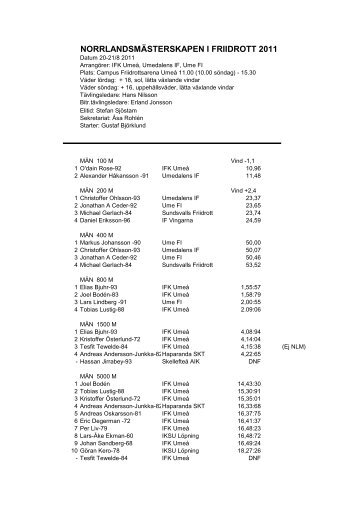 Resultat frÃ¥n NorrlÃ¤ndska MÃ¤sterskapen i UmeÃ¥ 20-21 augusti