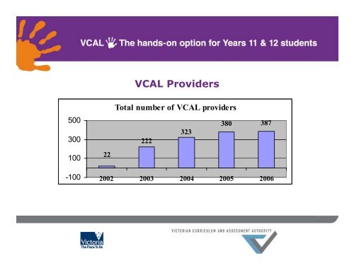 David Gallagher - Why has VCAL been so successful?