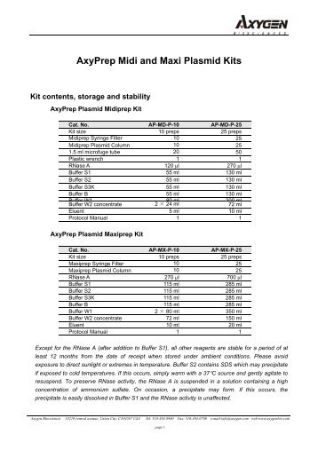 AxyPrep Midi and Maxi Plasmid Kits