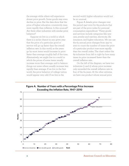 Anatomy-of-College-Tuition