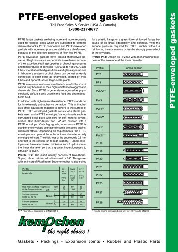 PTFE-enveloped gaskets - Chemac Inc.