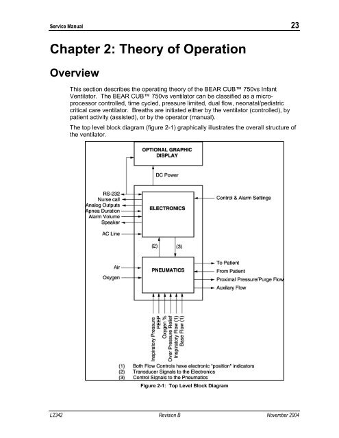 Operator's Manual-AVEA - Static Content