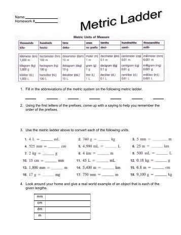 Homework help for metric system