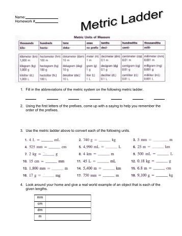 Professional Resume Writing Services In Northern Virginia