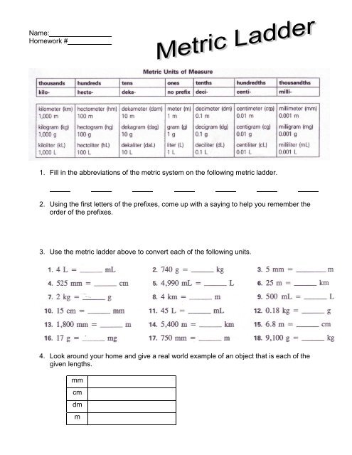 metric system ladder