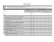 HOME ECONOMICS Safety Inspection Checklist Priority 1 Any ... - sipe