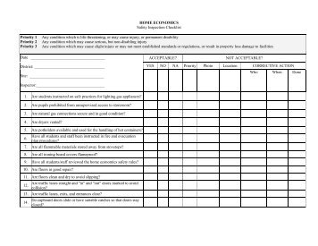 HOME ECONOMICS Safety Inspection Checklist Priority 1 Any ... - sipe