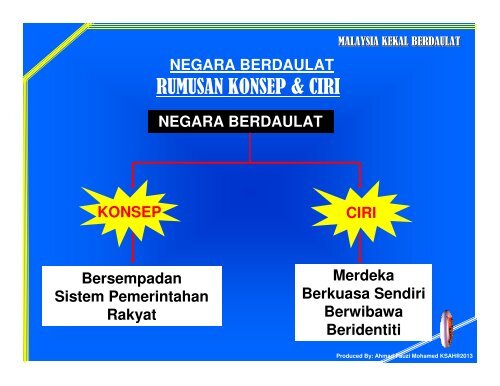 Konsep & Ciri Negara Berdaulat