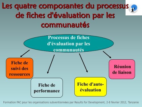 FICHES D'APPRÉCIATION CITOYENNE et FICHES D'ÉVALUATION ...