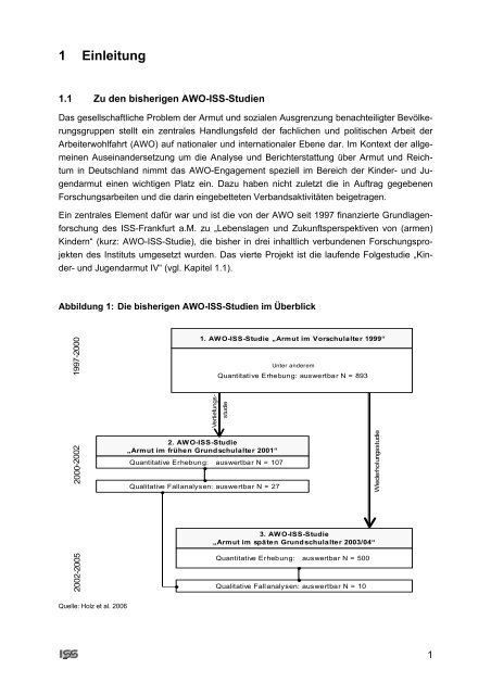 Jugend und Armut - Bundesarbeitsgemeinschaft Katholische ...