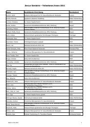 Zercur Geriatrie – Teilnehmer/innen 2010