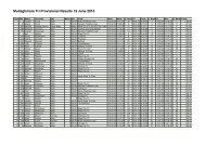 Mullaghmore Tri Provisional Results19Jun2010.pdf - Tir Chonaill AC