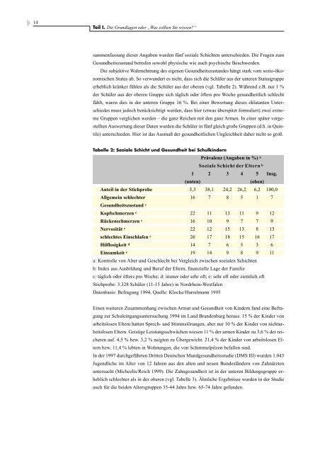 Praxishefte • Band 4 Gesunde Kinder – gleiche Chancen für alle?