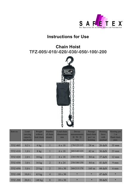 Instructions for Use Chain Hoist TFZ-005 - SAFETEX Hebe