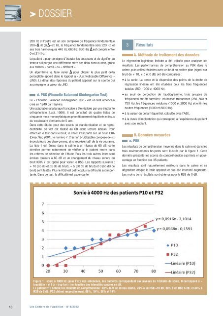 TÃ©lÃ©charger le PDF complet NÂ°4 AnnÃ©e 2012 - CollÃ¨ge National d ...