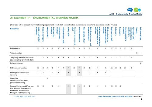 attachment h â environmental training matrix - AquaSure