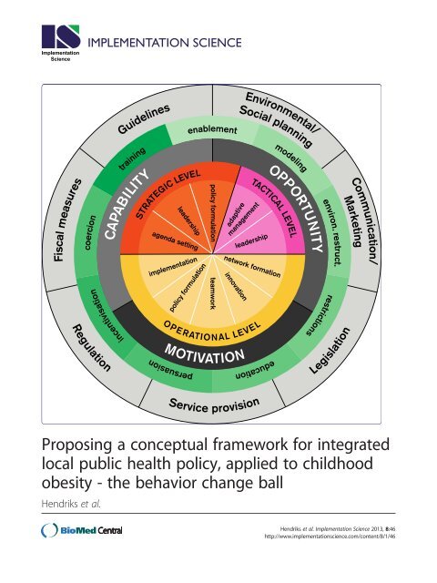 Proposing a conceptual framework for integrated local public health ...