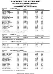 Deelnemers - Judo Bond Nederland