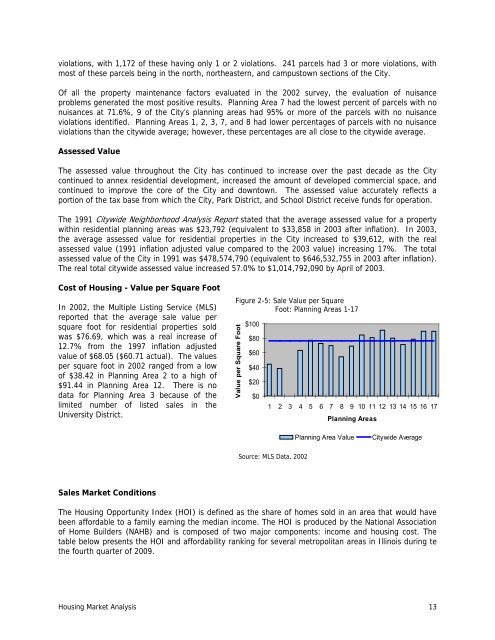 2010-2014 Consolidated Plan - City of Champaign