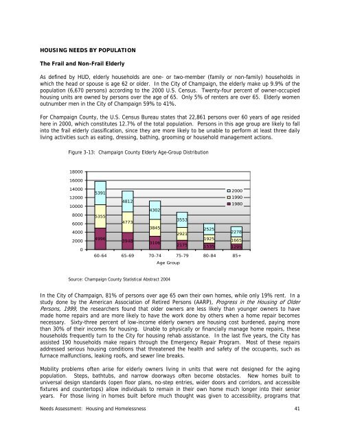 2010-2014 Consolidated Plan - City of Champaign