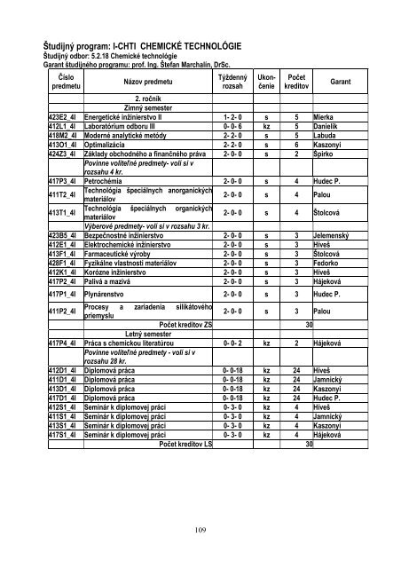 Å tudijnÃ© programy FCHPT STU v Bratislave v ak. r. 2012/2013