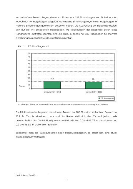 Personalsituation - Equal Altenhilfe