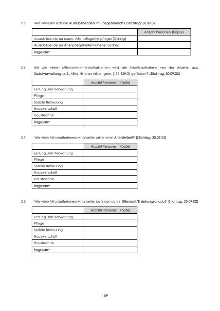 Personalsituation - Equal Altenhilfe