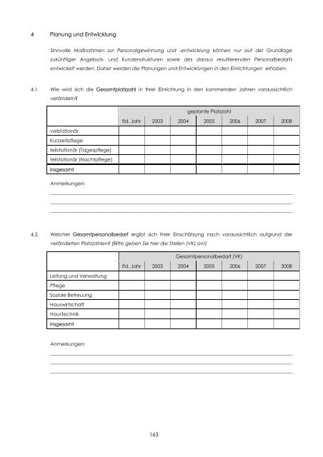 Personalsituation - Equal Altenhilfe