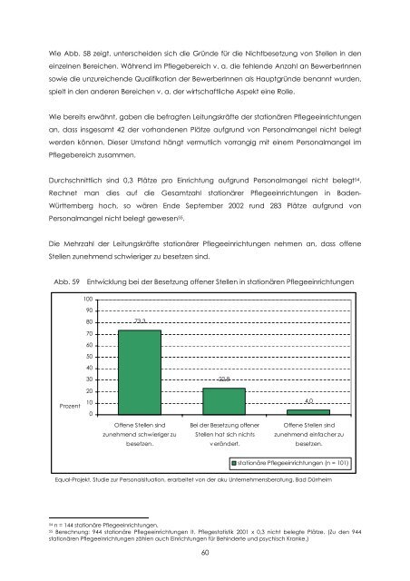 Personalsituation - Equal Altenhilfe