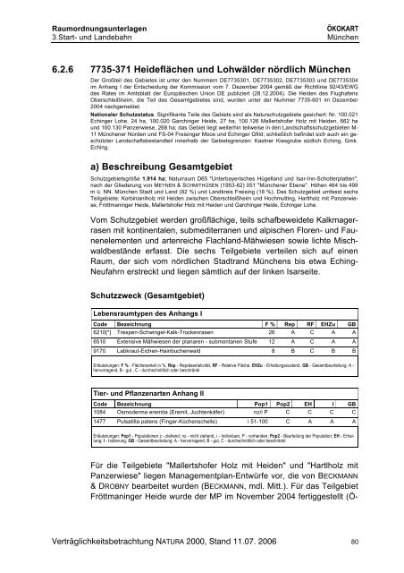 Verträglichkeitsbetrachtung NATURA 2000 - Deutscher ...