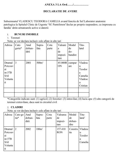 DECLARATIE DE AVERE Subsemnatul VLADESCU TEODORA ...