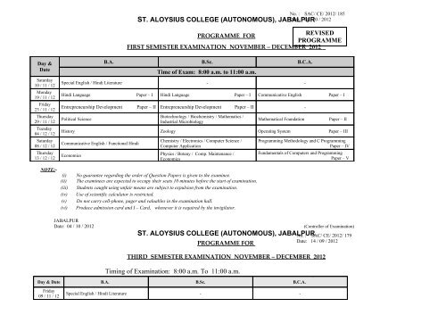 ST. ALOYSIUS COLLEGE (AUTONOMOUS), JABALPUR ...