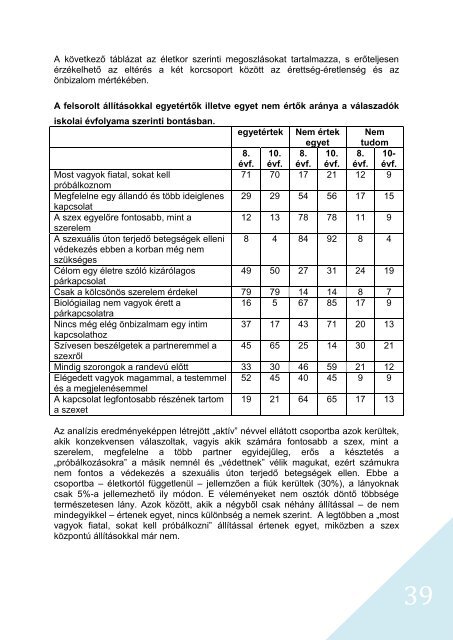 Itt - Országos Egészségfejlesztési Intézet