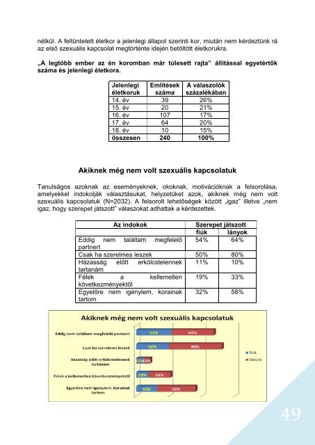 Itt - Országos Egészségfejlesztési Intézet