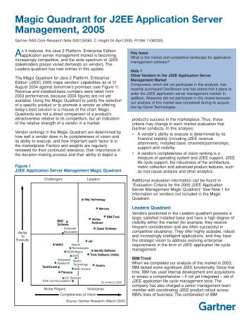 Magic Quadrant for J2EE Application Server ... - Quest Software