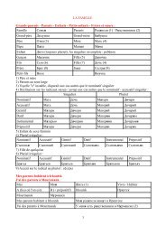 RUSSE - LA FAMILLE - Langue russe