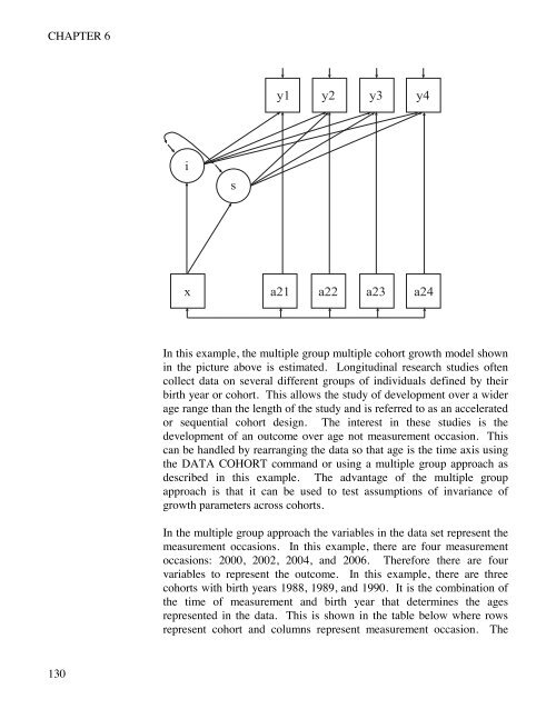 Mplus Users Guide v6.. - Muthén & Muthén